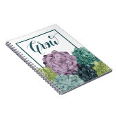 Plant Geluk | Groei Harvest Love Notitieboek (Rechterzijde)