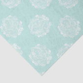 Plant Geluk | Pastel Succulent Patroon Tissuepapier (Detail)