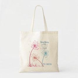 Plant het zaad van de kennis Dandelion citaat Tote Bag