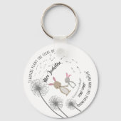 Plant het zaad van het kenniskonijnenkonijn Dandel Sleutelhanger (Voorkant)