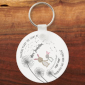 Plant het zaad van het kenniskonijnenkonijn Dandel Sleutelhanger (Voorkant)