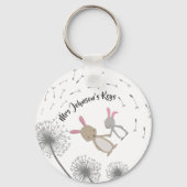 Plant het zaad van het kenniskonijnenkonijn Dandel Sleutelhanger (Achterkant)