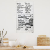 Plant Husbandry uit Orbis sensualism pictus Poster (Keuken)