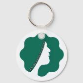 Plant Parenthood Keychain  (Voorkant)