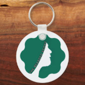 Plant Parenthood Keychain  (Voorkant)