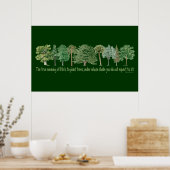 Plant Trees Poster (Keuken)