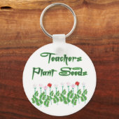 PLANT VAN LEREN SLEUTELHANGER (Voorkant)