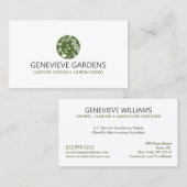 Plant Variety Tuin Ontwerp Landscaping Visitekaartje (Voorkant / Achterkant)