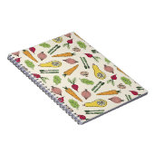 Plantaardig patroon notitieboek (Rechterzijde)