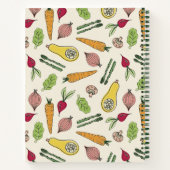 Plantaardig patroon notitieboek (Achterkant)