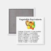 Plantaardige equivalenten vierkante magneet (Voorkant / Achterkant)