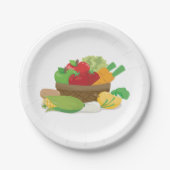 Plantaardige mandje papieren bordje (Voorkant)