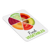 Plantaardige plakken magneet (Rechterzijde)