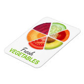 Plantaardige plakken magneet (Linkerzijde)