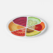 Plantaardige plakken papieren bordje (Gekanteld)