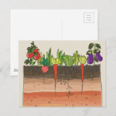 Plantaardige tuin grond aardlagen natuur kunst briefkaart (Voorkant / Achterkant)
