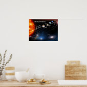 Planten en dwergplaneten in de ruimte poster (Keuken)