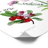 Planten en kruiden Alfabet Poster (Hoek)