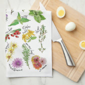 Planten en kruiden Alfabet Theedoek (Quarter Fold)