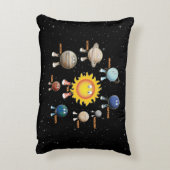 Planten en zonne-energie accent kussen (Achterkant (Verticaal))