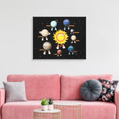 Planten en zonne-energie canvas afdruk (Insitu (Woonkamer))