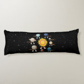 Planten en zonne-energie lichaamskussen (Achterkant)