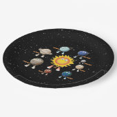 Planten en zonne-energie papieren bordje (Gekanteld)