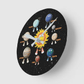 Planten en zonne-energie ronde klok (Hoek)