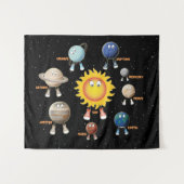 Planten en zonne-energie wandkleed (Voorkant (horizontaal))