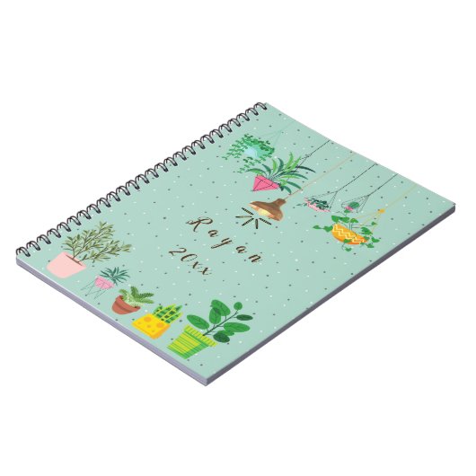planten grote planner (8,5 x 11 inch) notitieboek (Linkerzijde)