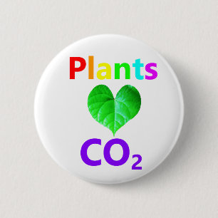 Planten houden van CO2 Ronde Button 5,7 Cm