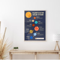 Planten in het zonnestelsel