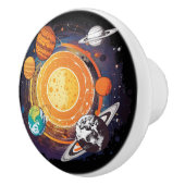 Planten Keramische Knop (Rechts)