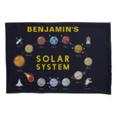 Planten - Kinder kool voor monogrammen van het zon Kussensloop (Voorkant)