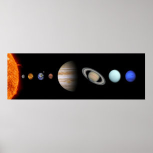 PLANTEN VAN HET Poster SOLAR SYSTEM Custom Matte