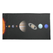 PLANTEN VAN HET SOLAR SOLAR SYSTEM Custom King Siz Kussensloop (Achterkant)