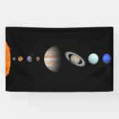 PLANTEN VAN HET SOLAR-SYSTEEM 5' x 3' Banner (Horizontaal)