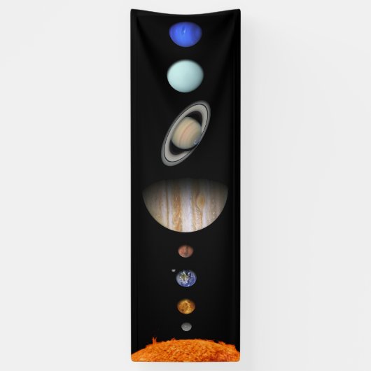 PLANTEN VAN HET SOLAR-SYSTEEM 8' x 2,5' Banner (Verticaal)