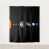 PLANTEN VAN HET SOLAR-SYSTEEM, Aangepaste afstammi Wandkleed (Voorkant)