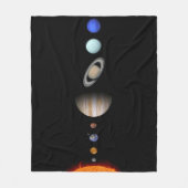 PLANTEN VAN HET SOLAR-SYSTEEM Aangepaste ventilato Fleece Deken (Voorkant)