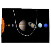 PLANTEN VAN HET SOLAR-SYSTEEM: grote cadeautas (Achterkant)