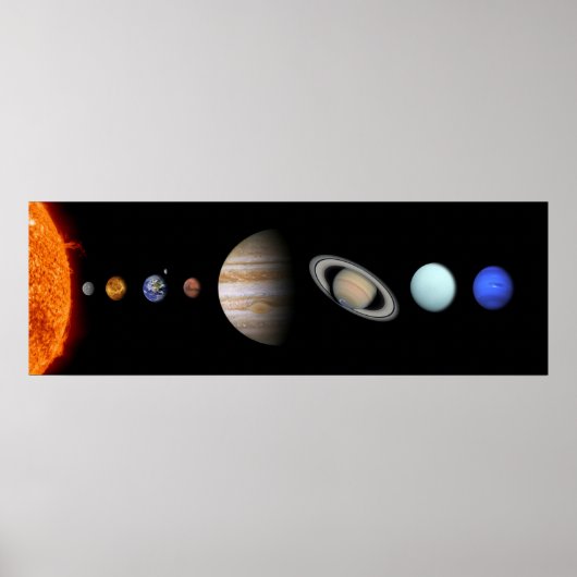PLANTEN VAN HET SOLAR SYSTEM Custom Premium Poster (Voorkant)