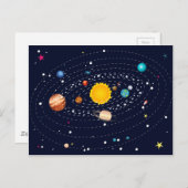 Planten van het zonnestelsel 2 briefkaart (Voorkant / Achterkant)