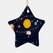 Planten van het zonnestelsel 2 keramisch ornament (Rechts)