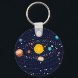 Planten van het zonnestelsel 2 sleutelhanger<br><div class="desc">https://www.behance.net/SNchameleo3033 illustratie van de Cartoon van het zonnestelsel en planeten rond de zon.</div>