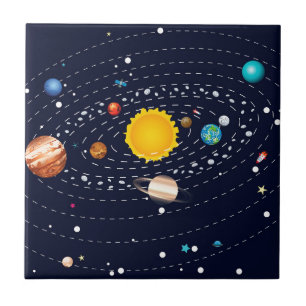 Planten van het zonnestelsel 2 tegeltje