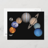 Planten van het zonnestelsel briefkaart (Voorkant / Achterkant)