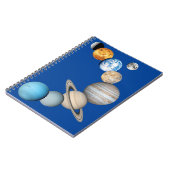 Planten van het zonnestelsel (Kleur veranderbaar) Notitieboek (Linkerzijde)