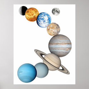 Planten van het zonnestelsel (Kleur veranderbaar) Poster