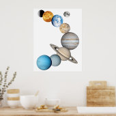 Planten van het zonnestelsel (Kleur veranderbaar) Poster (Keuken)